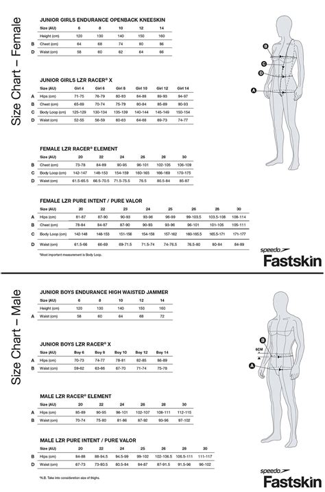 Speedo Size Chart – Swim T3