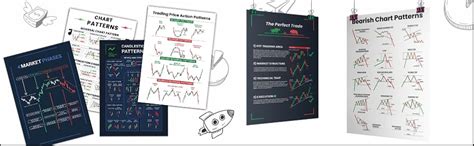 Buy Go Thriff Ultimate Trading Bundle: Price Action Secrets Guide ...