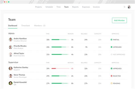 Image result for Team Management Software