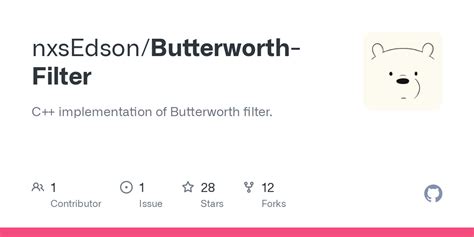 Image result for Butterworth Filter Computer Vision