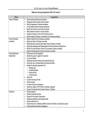 Fillable Online MLC & Content Flow Chart of General Business Fax Email ...