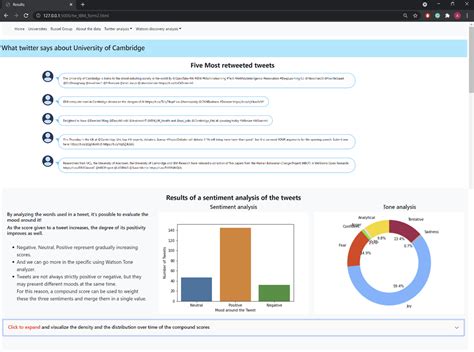 Image result for Flask Application Python
