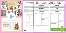 Greek God Fact Files | KS2 Resources | Mythology - Twinkl