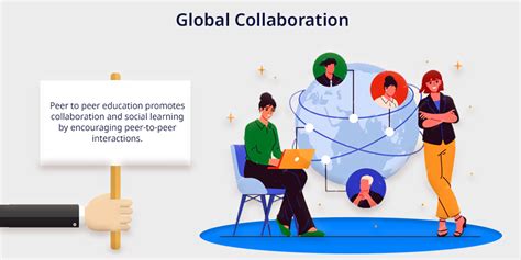 Peer-to-Peer Education: A Collaborative Learning Approach