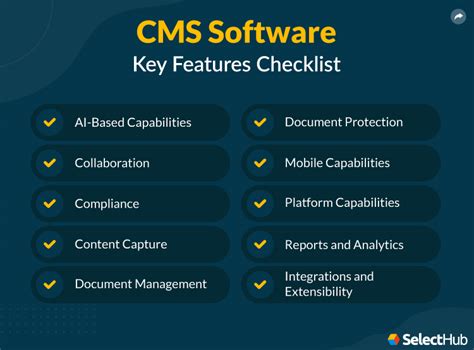 Image result for Key Features of CMS
