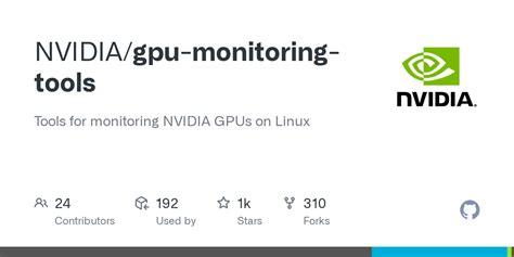 Image result for GPU CPU Monitoring Software