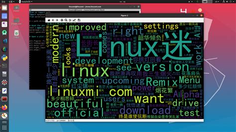 Wordcloud Using Angular 的图像结果