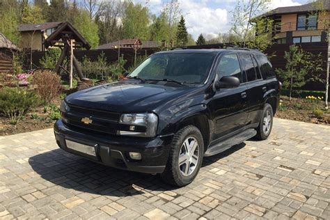 What Kind of Oil Does a 2008 Chevy Trailblazer Take? Oil Capacity, Change Intervals