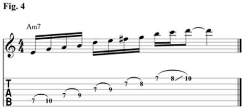 Image result for Basic Blues Essential Elements