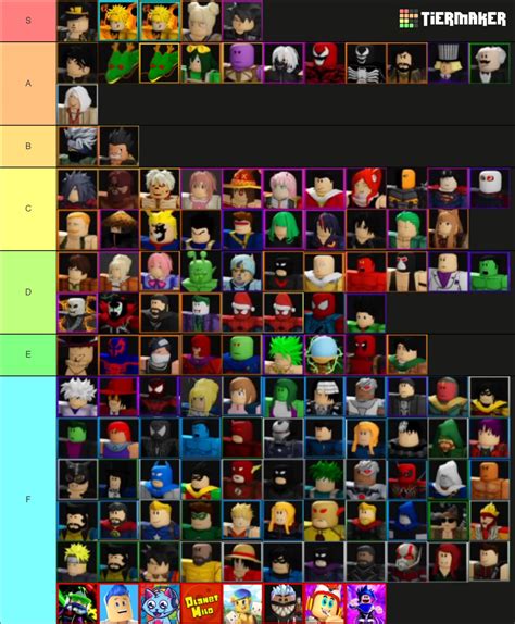 Ultimate Tower Defense Tier List – JSAK