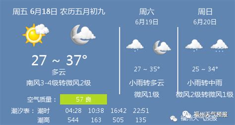 6月18日福州天气/福州天气预报_多云