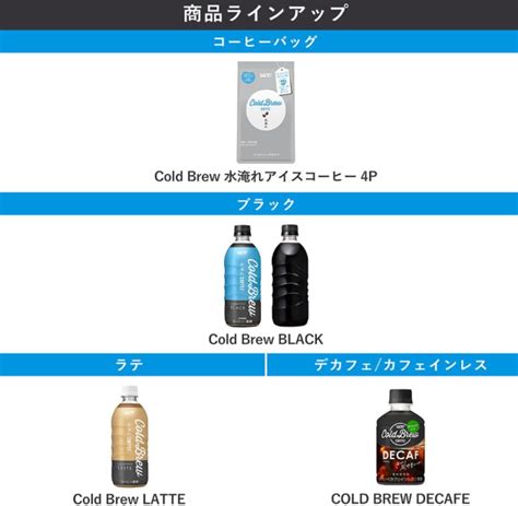 UCC Cold Brew Black Iced Coffee, 16.9 fl oz (500 ml) × 24 Bottles – Sm ...