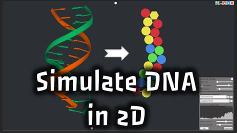Image result for Dinosour Simulator DNA Script