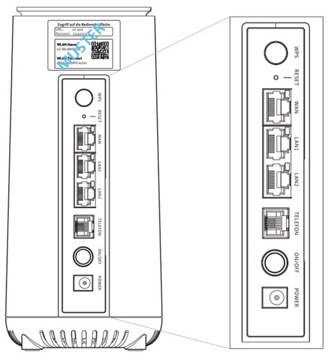Image result for O2 HomeSpot Telefonieren