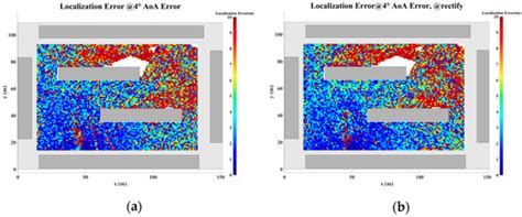 A Ray-Tracing-Based Single-Site Localization Method for Non-Line-of ...