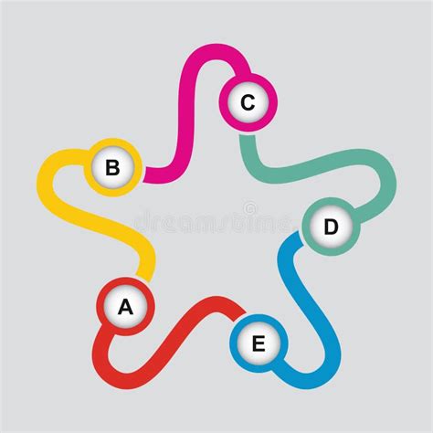 Image result for Flow Graph Sign