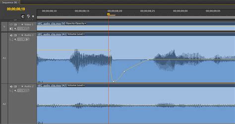 Video Editing Tricks 的图像结果