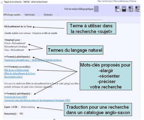 Répertoire d'autorité-matière encyclopédique et alphabétique unifié