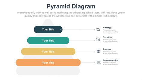 Image result for Date Time Syntax SQL