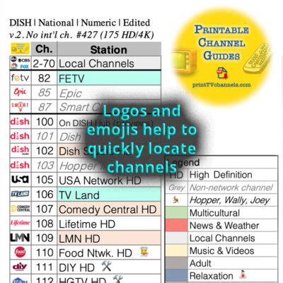 Image result for Dish Channel Guide 2021