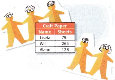 Image result for MathsWatch Grade 3 Answers