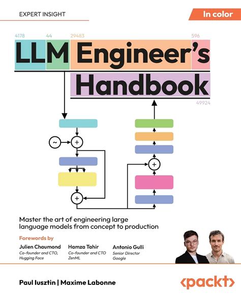 Buy LLM Engineer's Handbook Book Online at Low Prices in India | LLM ...