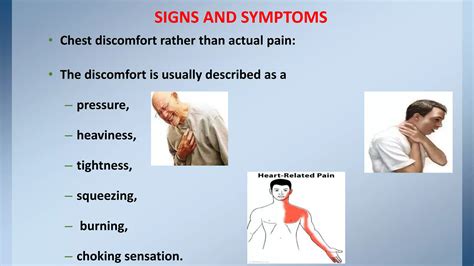 Angina | PPTX