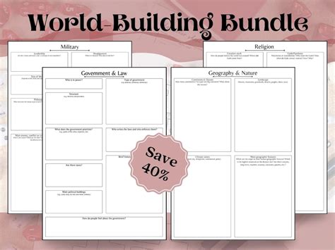 Fantasy World-building Templates Bundle for Geography, Government ...