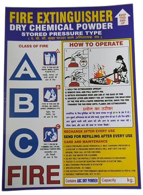 Fire Extinguisher Label Sticker Factory Shop | www.pinnaxis.com