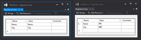 HOW TO IMPLEMENT GLOBALIZATION AND LOCALIZATION IN ASP.NET CORE ...