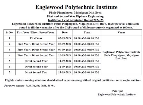 EAGLEWOOD POLYTECHNIC INSTITUTE