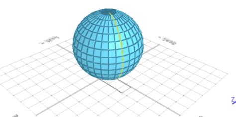 Image result for AutoCAD How to Create a Sphere