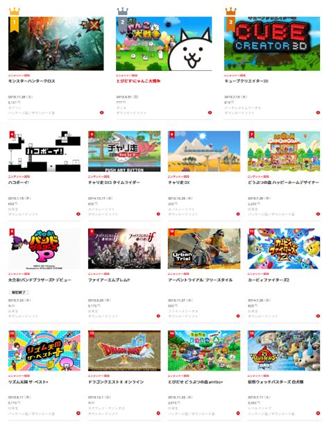 The Top 10 Best-Selling Nintendo 3DS Games (As Of June 2018) - Nintendo ...