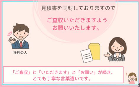 Hashing に対する画像結果