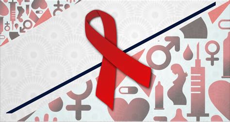 AIDS Awareness - Cureka
