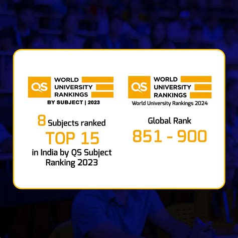 VITEEE 2024 Applications | B.Tech 2024-25 Admissions Open