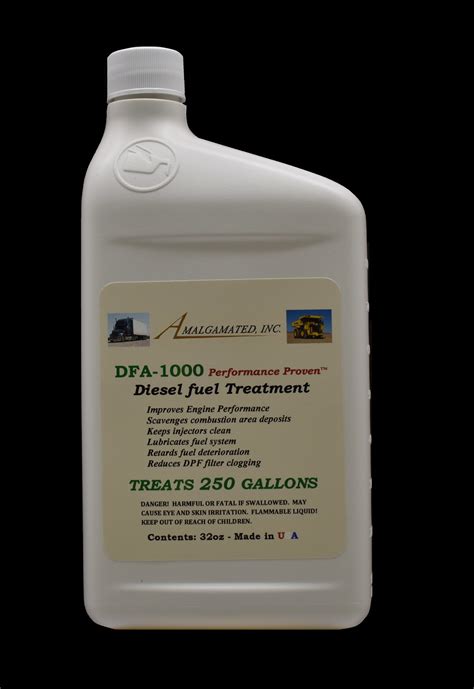 Image result for DFA Injective