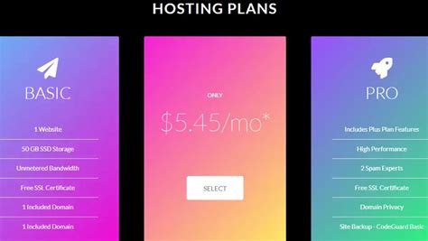 CSS Flip Cards - Flipping Card Effect example : CSS Mix