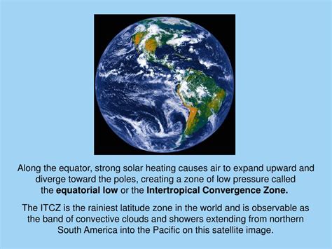 Image result for Convective Circulation Patterns