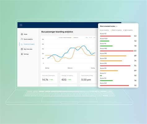 Transportation Tracking Software 的图像结果