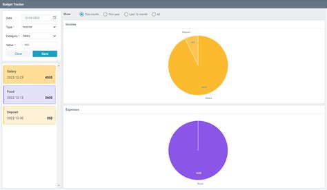 Image result for Buget Tracker JavaScript App