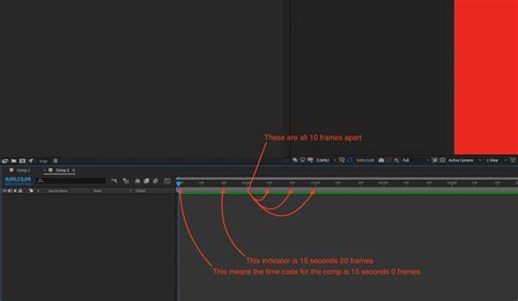 After Effects Timecode 的图像结果
