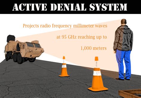Non-lethal weapons technology demonstrated on MacDill > Air Mobility ...