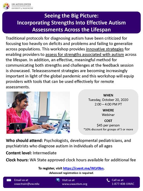 Image result for Strength Based Approach Assessment Questions