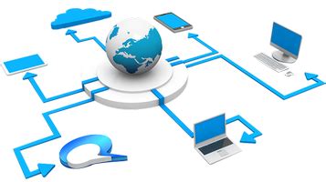 Kiosk, Videowall, Software, Safety Kiosk | Addsoft Technologies