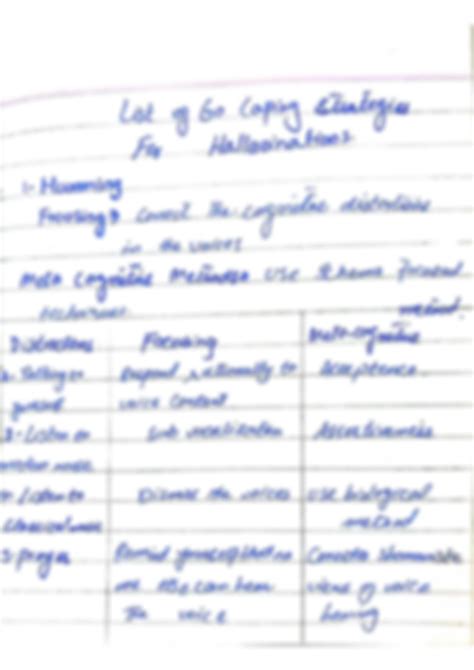 SOLUTION: Psychology delusions vs illusions vs hallucinations types of ...