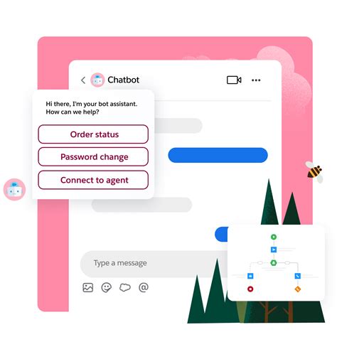 Small Business Customer Service Software | Salesforce