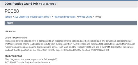 Image result for What Is P0068 Engine Code