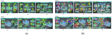 Integration with Visual Perception—Research on the Usability of a Data ...