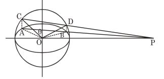 A chord of negative slope from mathrmP(√264, 0) is drawn to ellipse ...